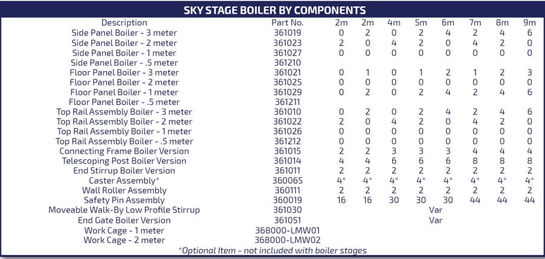 PlatformBoilerTable | Sky Climber