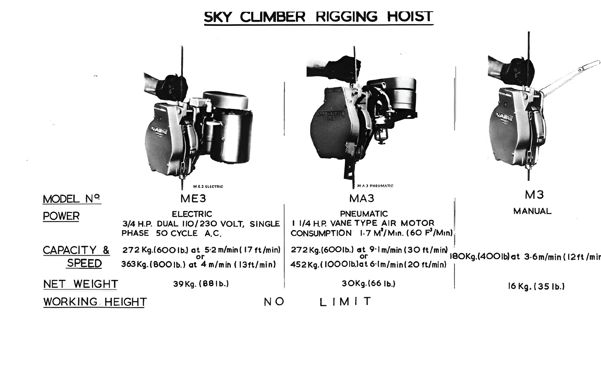 Sky Climber Original M3 Series Hoist Drawings Sky Climber - Wester Gear—1950s—Rescue Hoist