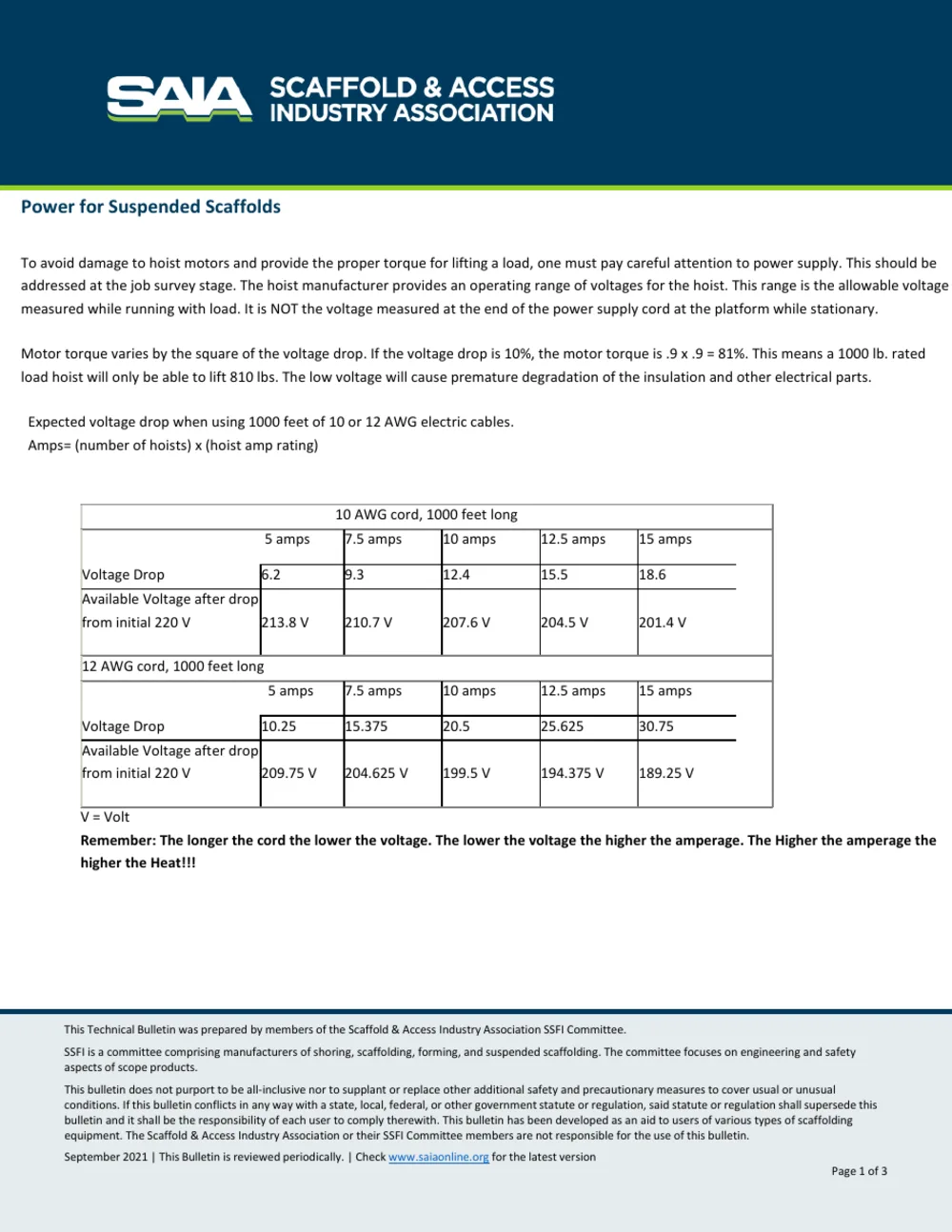 Power for Suspended Scaffolds, page 1