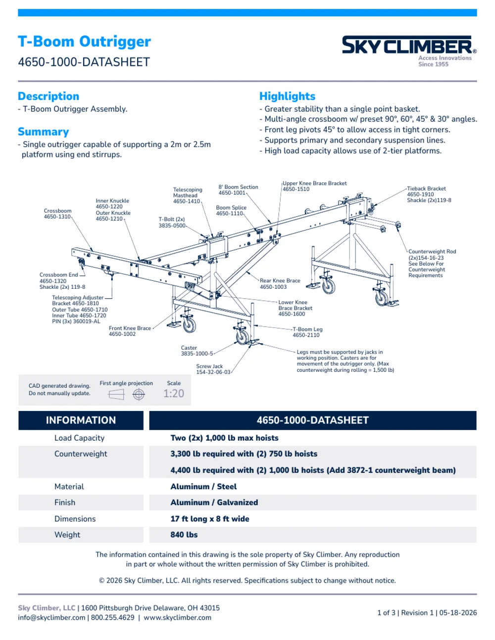 TBOOM 4650-1000 datasheet, page 1